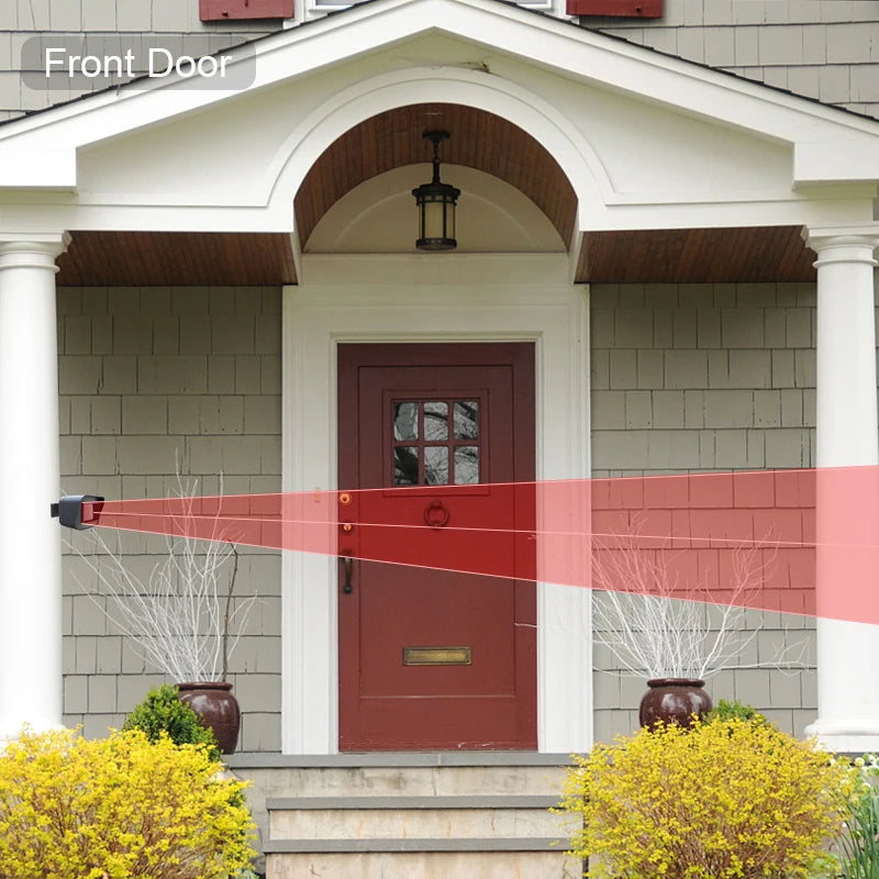 Weather Resistant WiFi Motion Sensor&Detector |  Compatible With Alexa