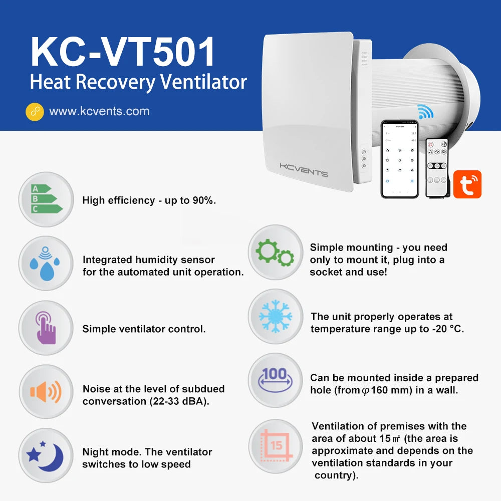 Decentralized Ventilation System With Heat Recovery Single Room ERV VT501