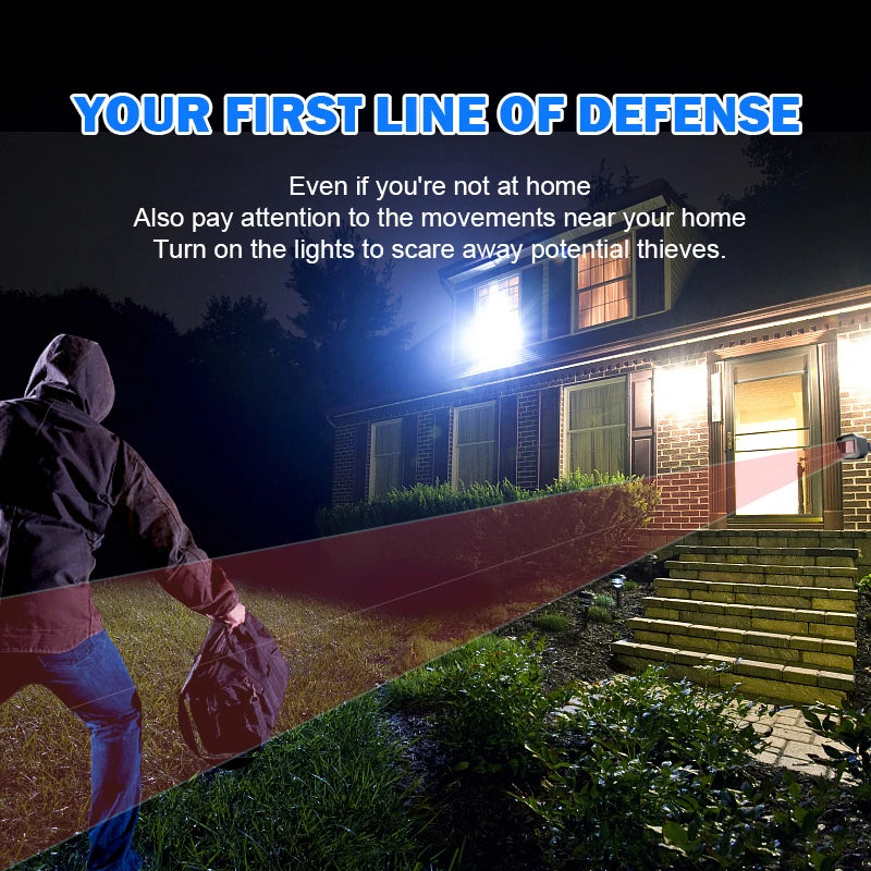 Weather Resistant WiFi Motion Sensor&Detector |  Compatible With Alexa