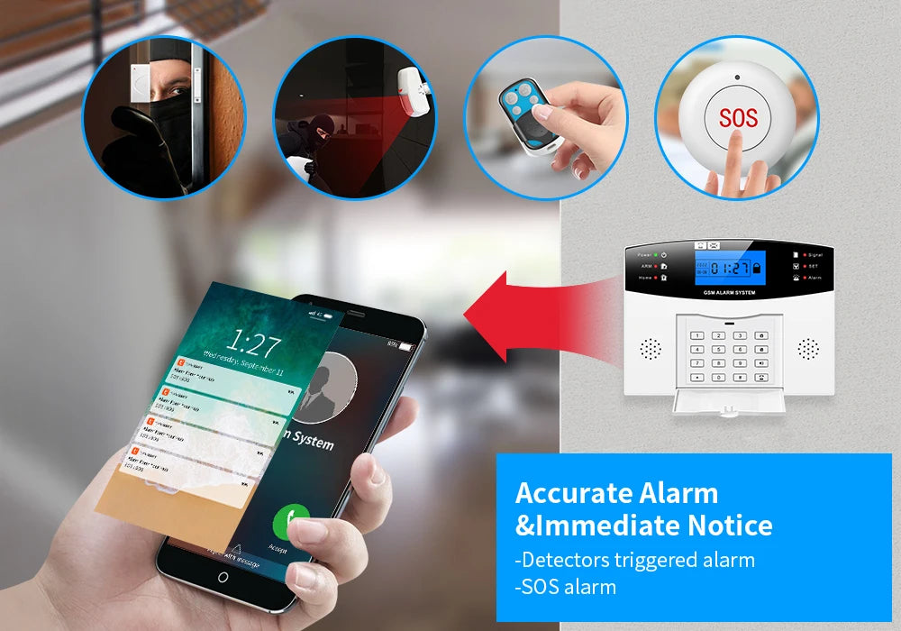 GSM WiFi Smart Alarm System Wireless With APP Control Works with Alexa