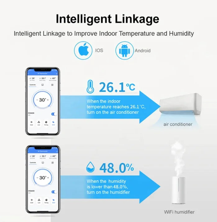 WiFi IR Universal Remote Temperature Humidity Sensor Remote Control with LED Screen