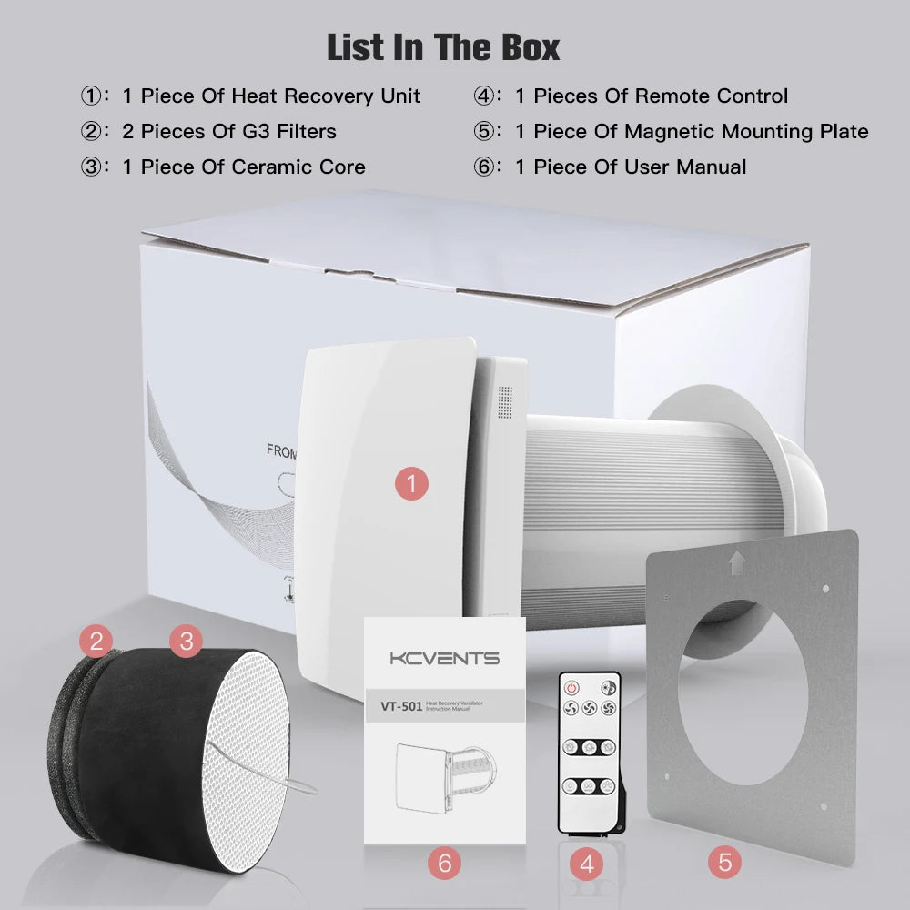 Decentralized Ventilation System With Heat Recovery Single Room ERV VT501