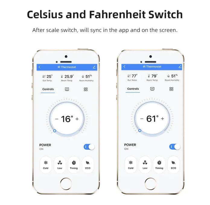 WiFi IR Universal Remote Temperature Humidity Sensor Remote Control with LED Screen