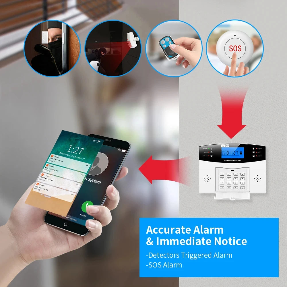 GSM WiFi Smart Alarm System Wireless With APP Control Works with Alexa