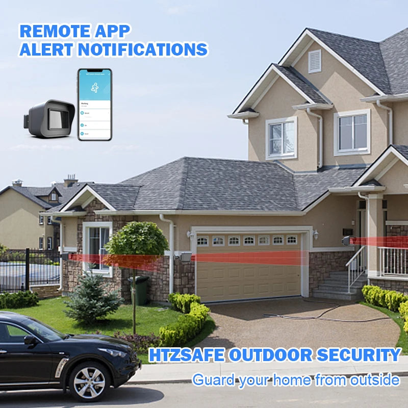 Weather Resistant WiFi Motion Sensor&Detector |  Compatible With Alexa